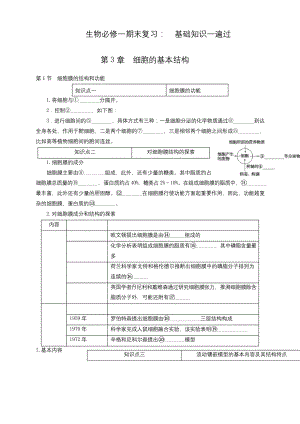 第3章-细胞的基本结构-期末复习知识点一遍过【新教材】人教版(2019)高一上学期生物必修一.docx