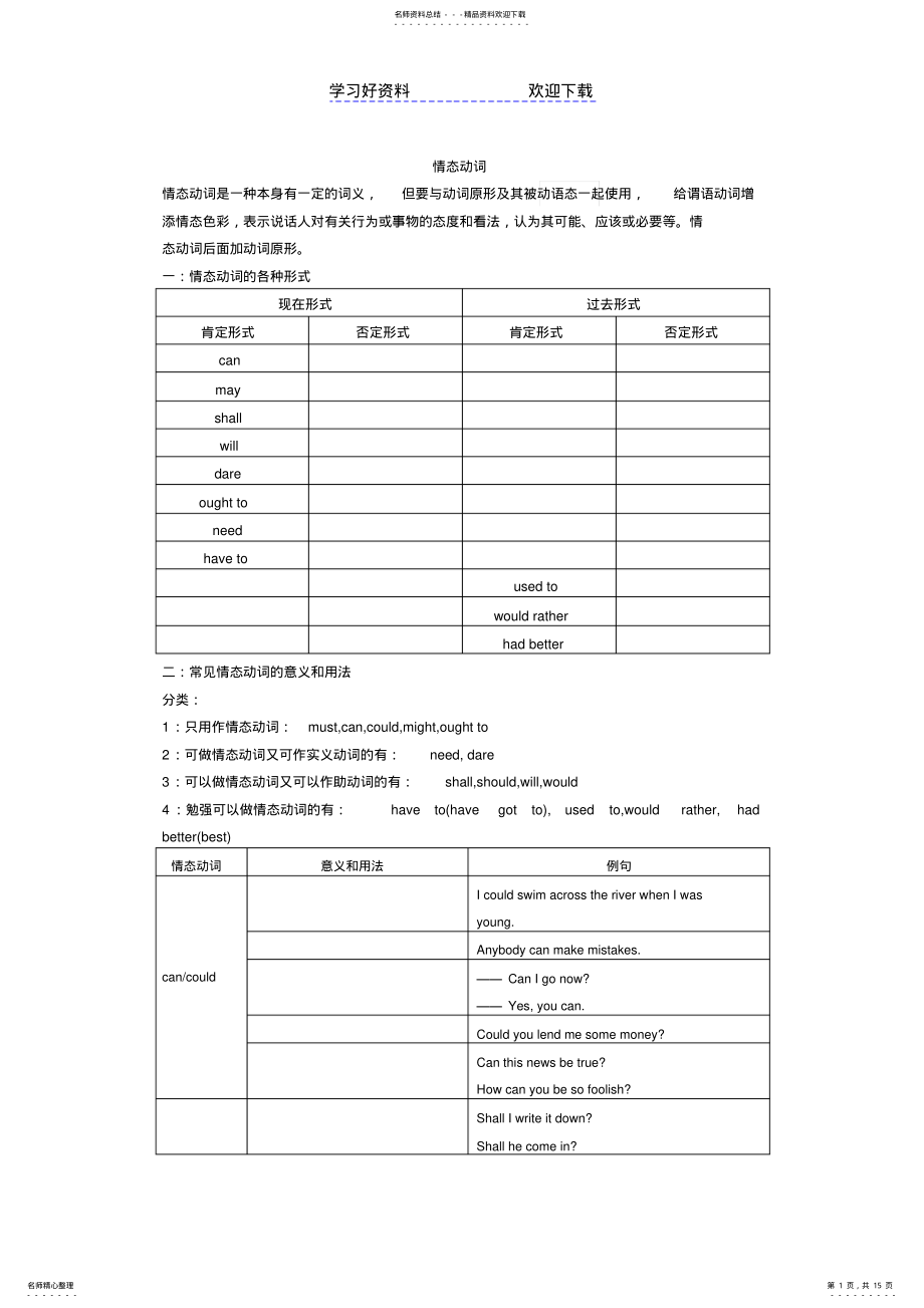 2022年高考专题情态动词虚拟语气 .pdf_第1页