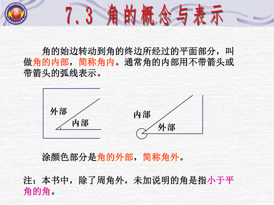 角的概念与表示ppt课件.ppt_第2页