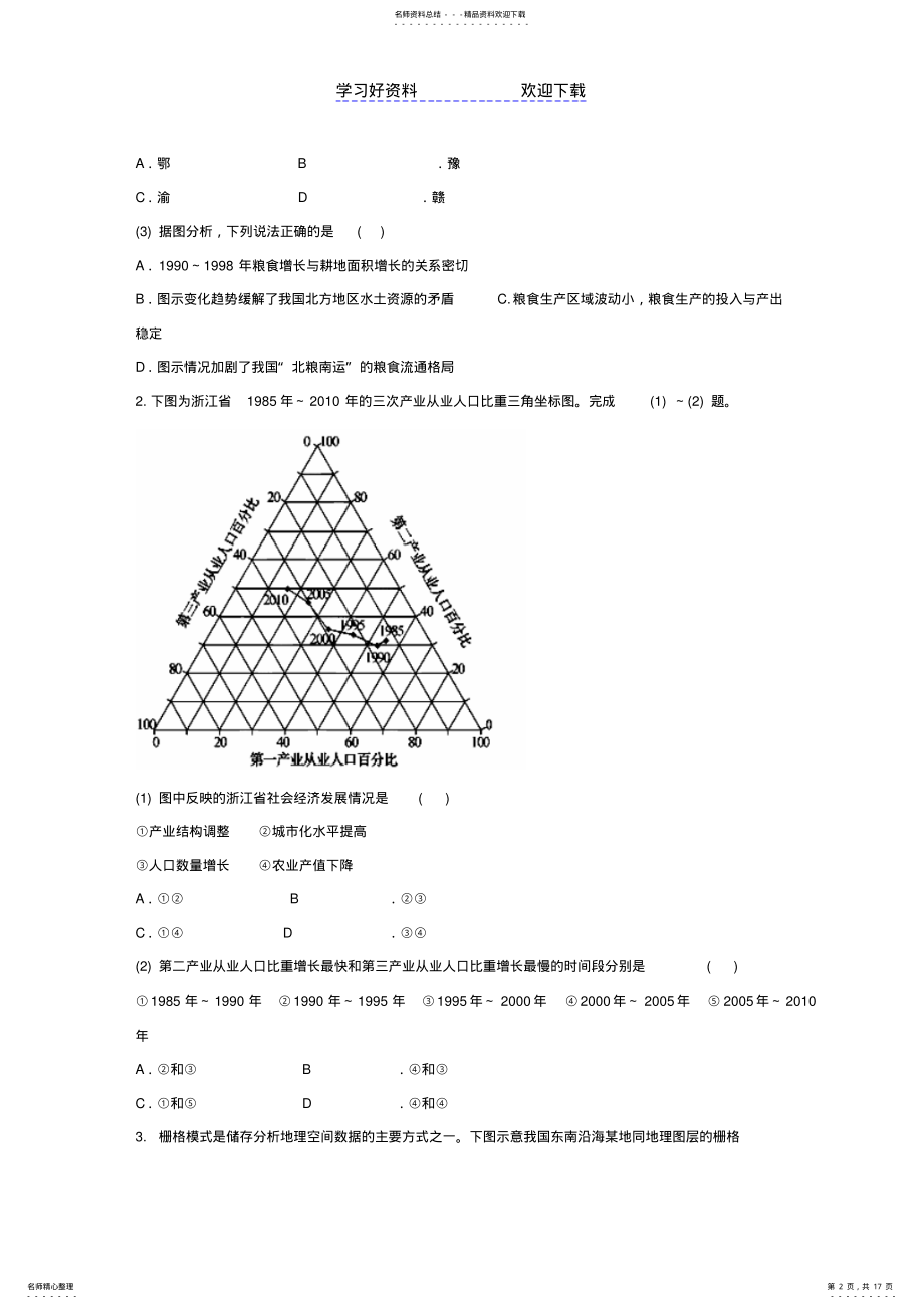 2022年高考地理黄金易错点专题汇编专题地理统计图表 .pdf_第2页