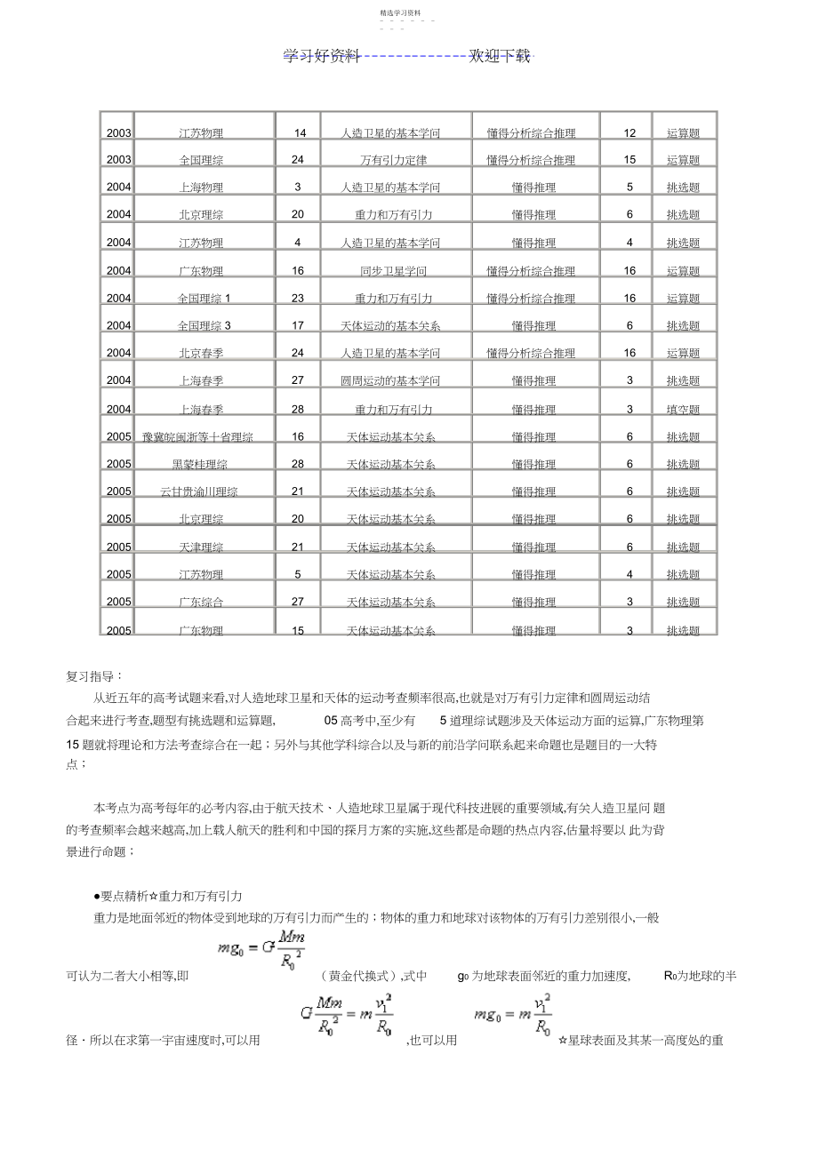 2022年高考综合复习万有引力和天体运动专题.docx_第2页