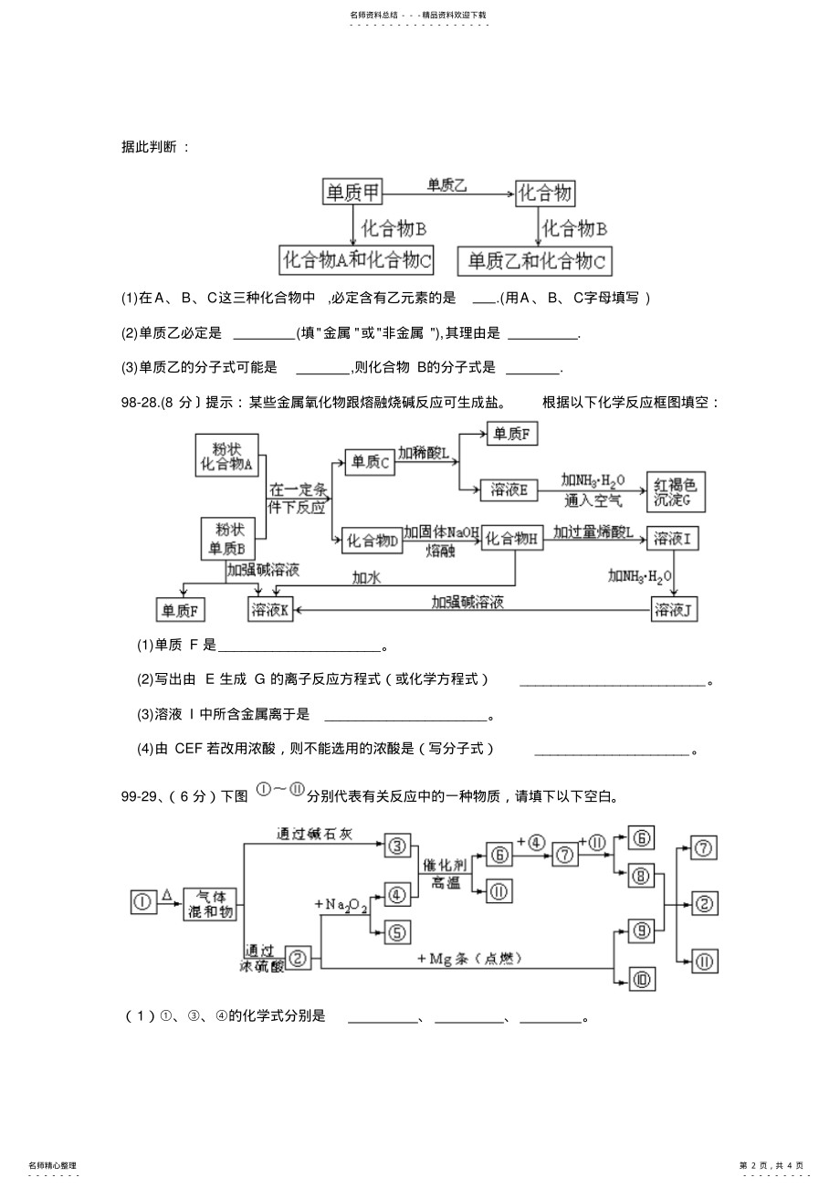 2022年高考复习训练专题无机化学推断题 .pdf_第2页