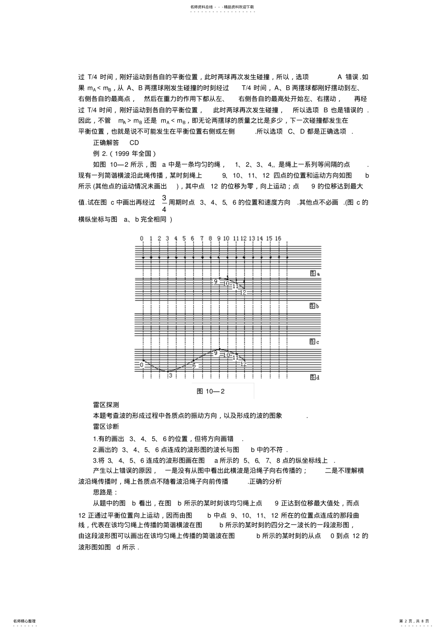 2022年高考知识点巡查专题机械振动和机械波 .pdf_第2页