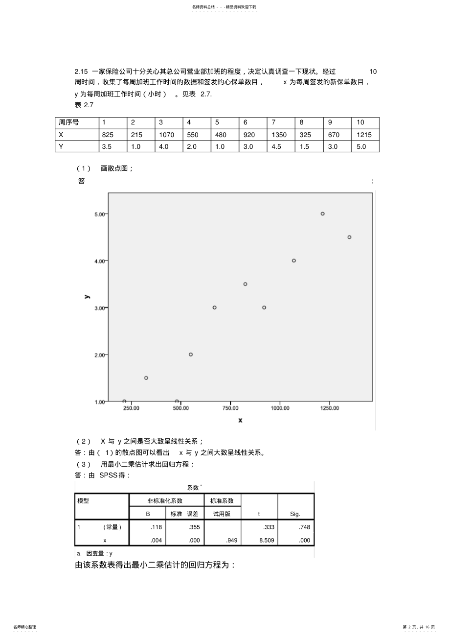 2022年应用回归实验报告 2.pdf_第2页