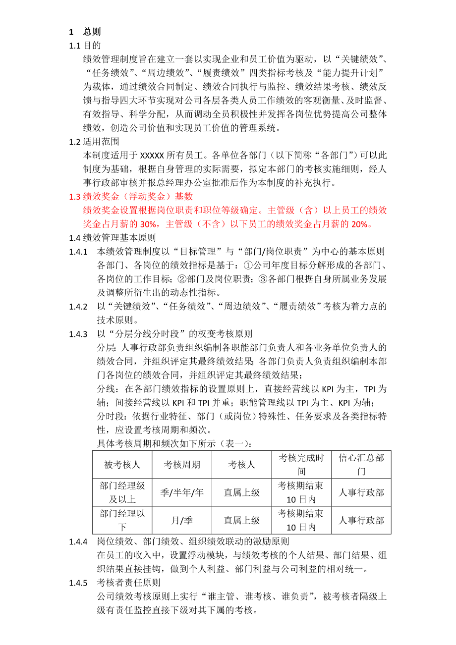 绩效考核方案流程及考评全解析绩效考评工具目标管理法绩效制度KPI&MBO企业通用.doc_第1页