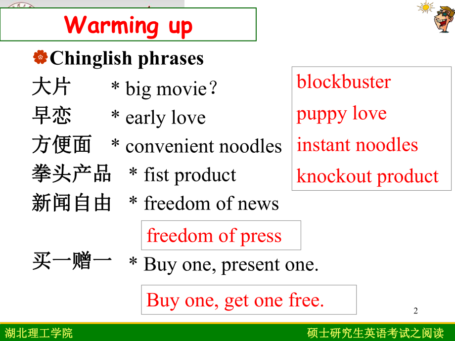 考研英语阅读ppt课件.ppt_第2页