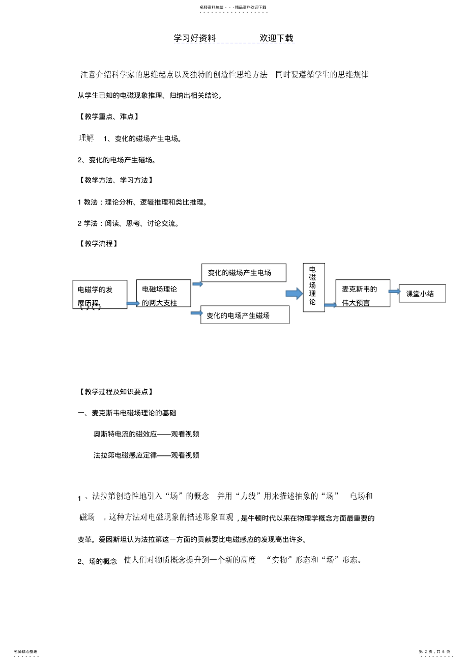 2022年麦克斯韦的电磁场理论教学设计 .pdf_第2页