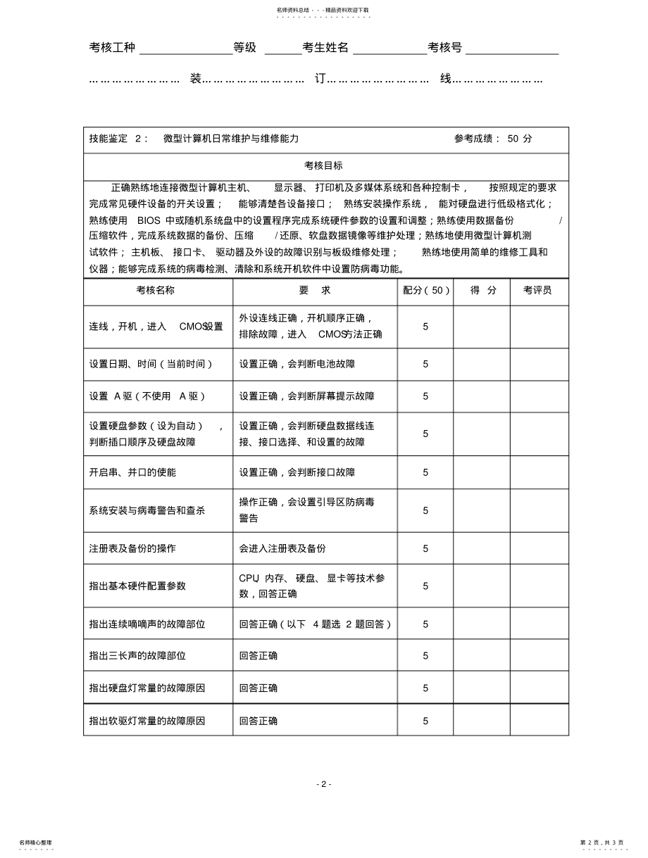 2022年微型计算机安装调试与维修技能鉴定上机操作评分表知识 .pdf_第2页