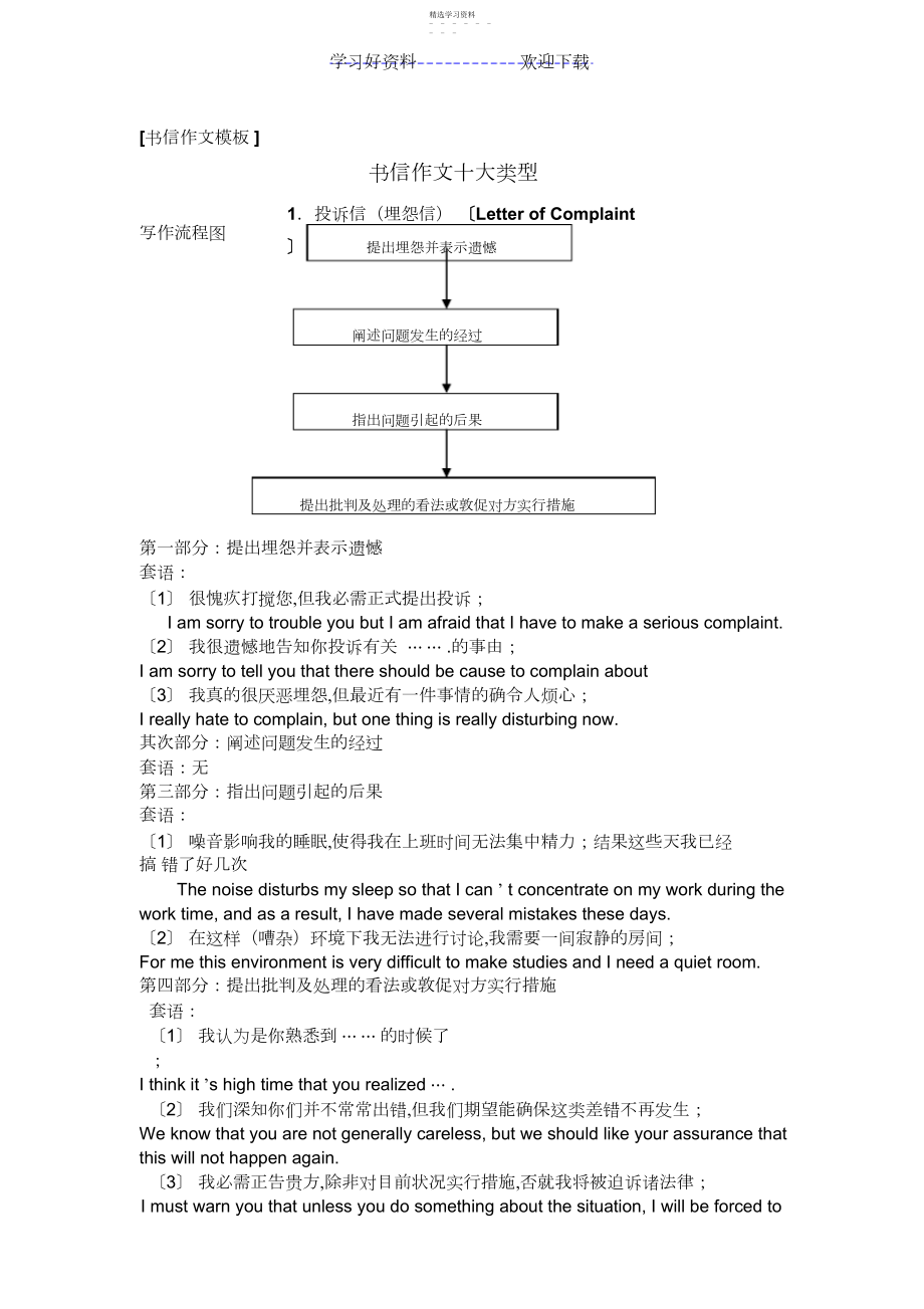 2022年高考英语书信写作模板.docx_第1页