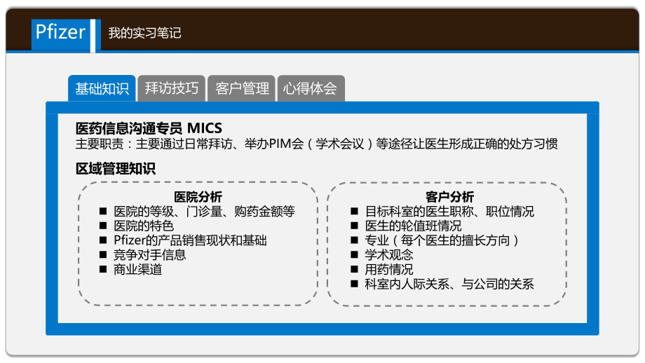 辉瑞实习汇报ppt课件.pptx_第1页