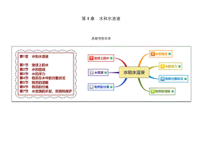 浙教版八年级科学上册思维导图第1章-水和水溶液.docx