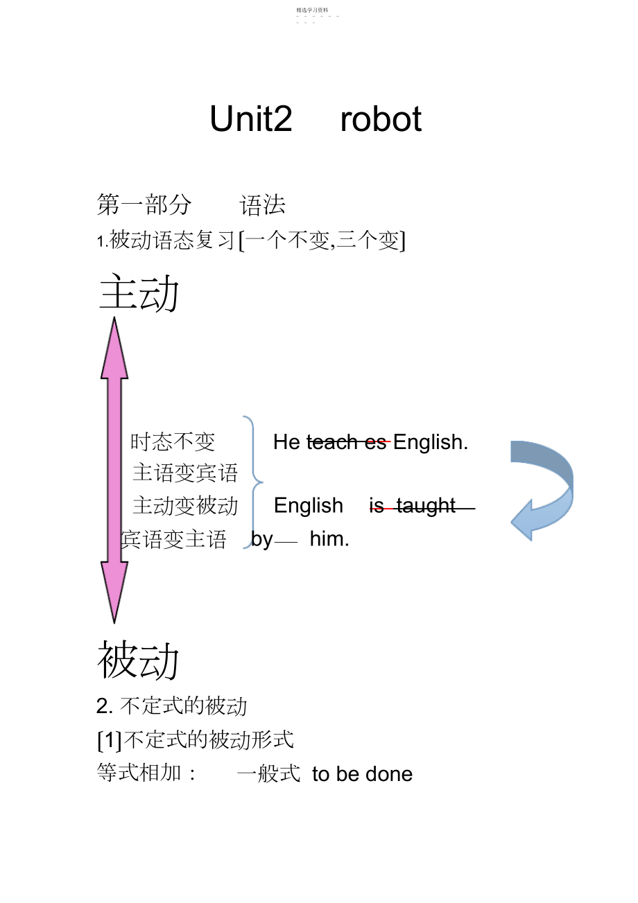 2022年高二英语选修七第二单元课件.docx_第1页