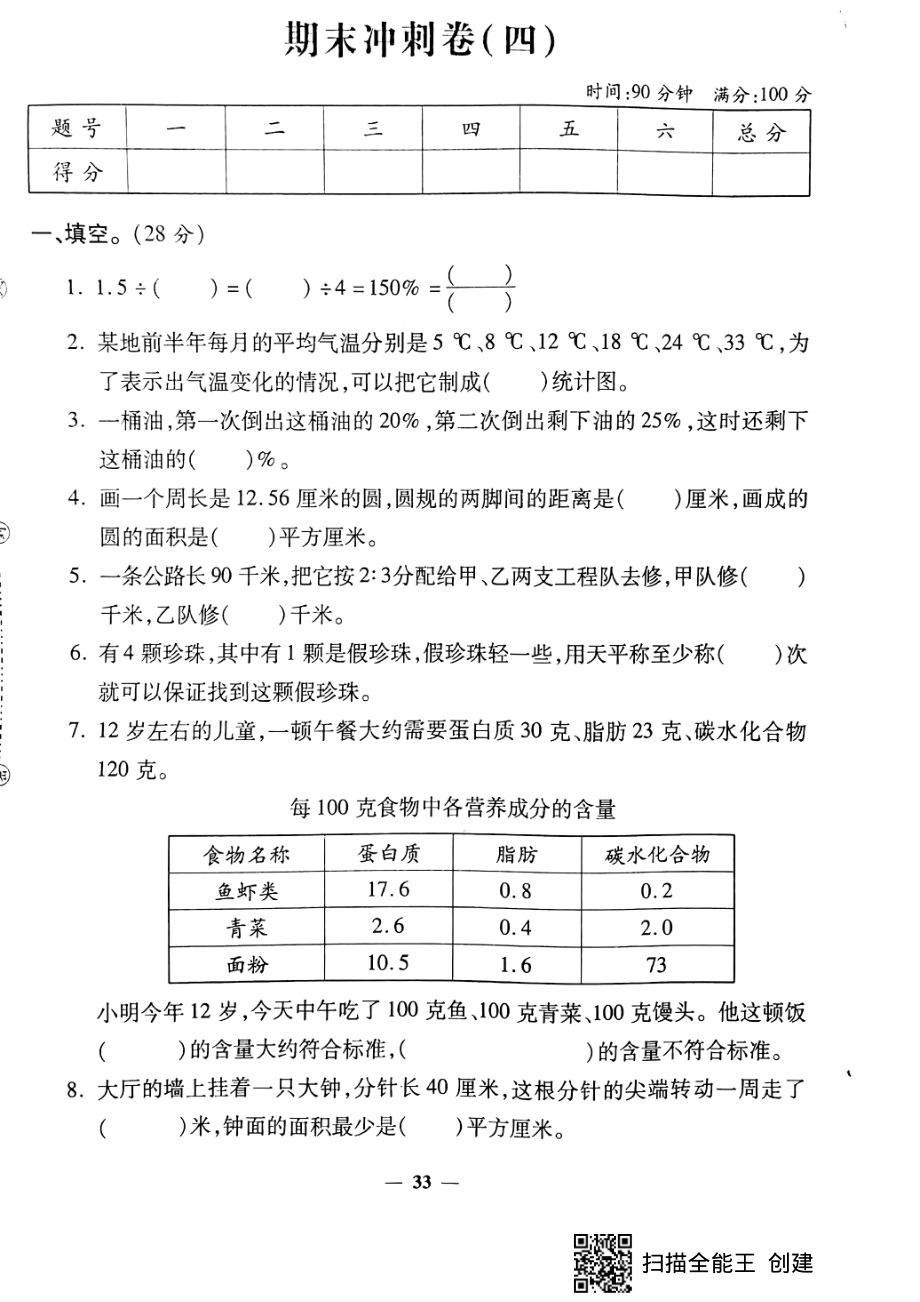 六年级上册数学试题-期末冲刺卷4（pdf版无答案）冀教版（2014秋）.pdf_第1页