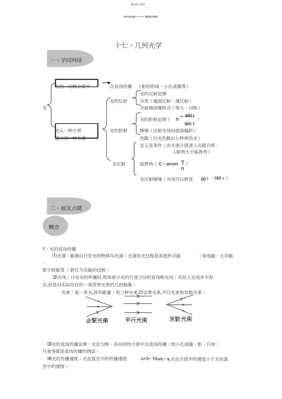 2022年高考复习《几何光学》典型例题复习.docx_第1页