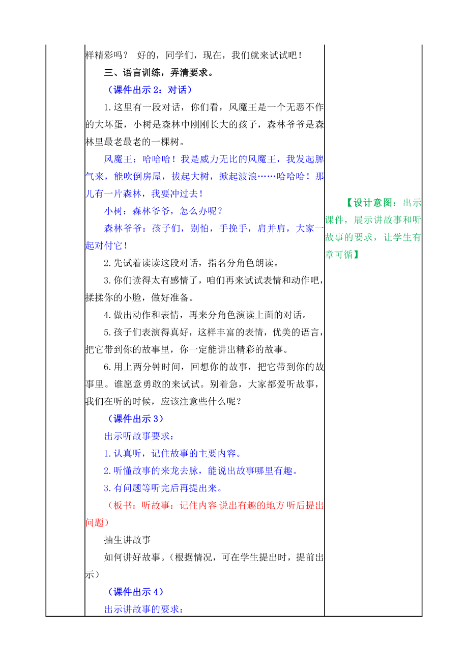 统编部编三下语文口语交际：趣味故事会教案公开课教案教学设计课件公开课教案教学设计课件.doc_第2页