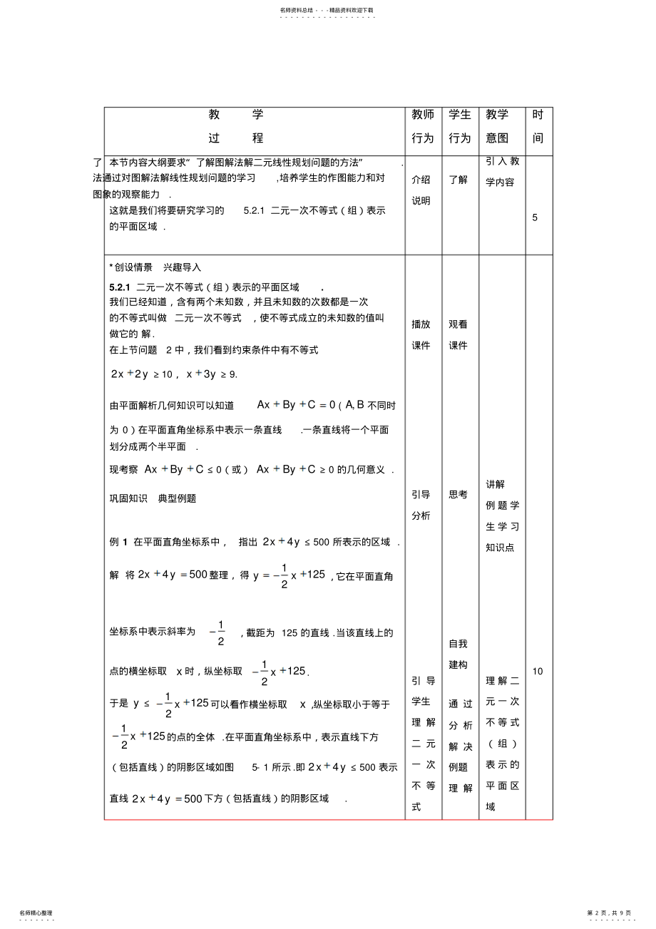 2022年高教版数学职业模块服务类教案.二元线性规划问题的图解法 .pdf_第2页