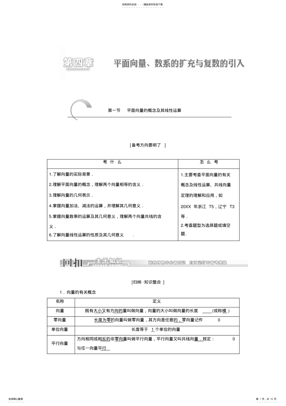 2022年高考数学一轮复习知识点归纳与总结：平面向量的概念及其线性运算 .pdf_第1页