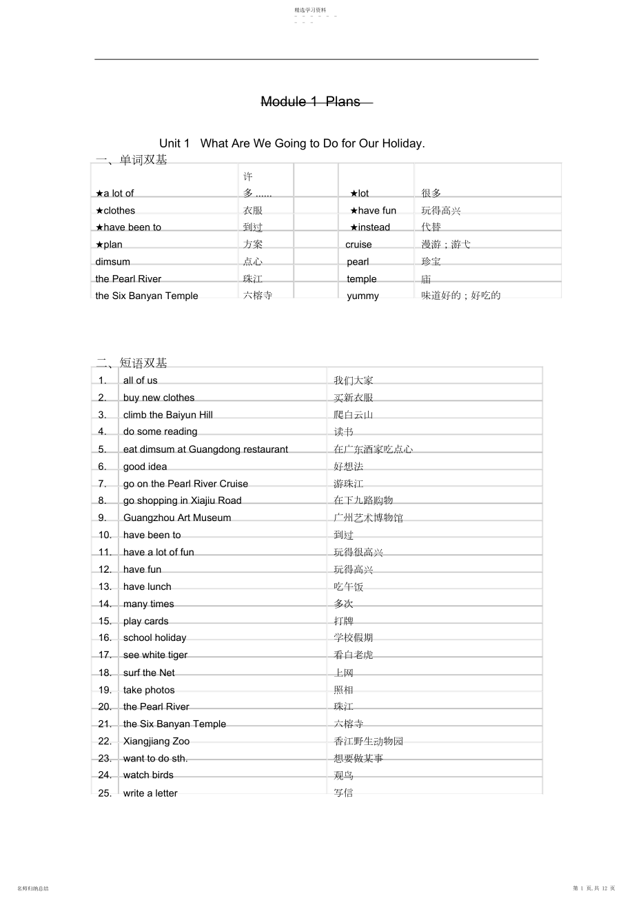 2022年广州版小学六年级英语上册每单元要点3.docx_第1页