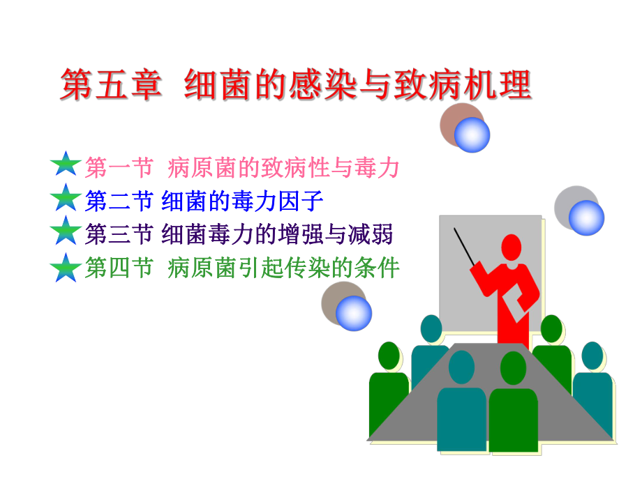 第五章细菌的感染与致病机理ppt课件.ppt_第1页