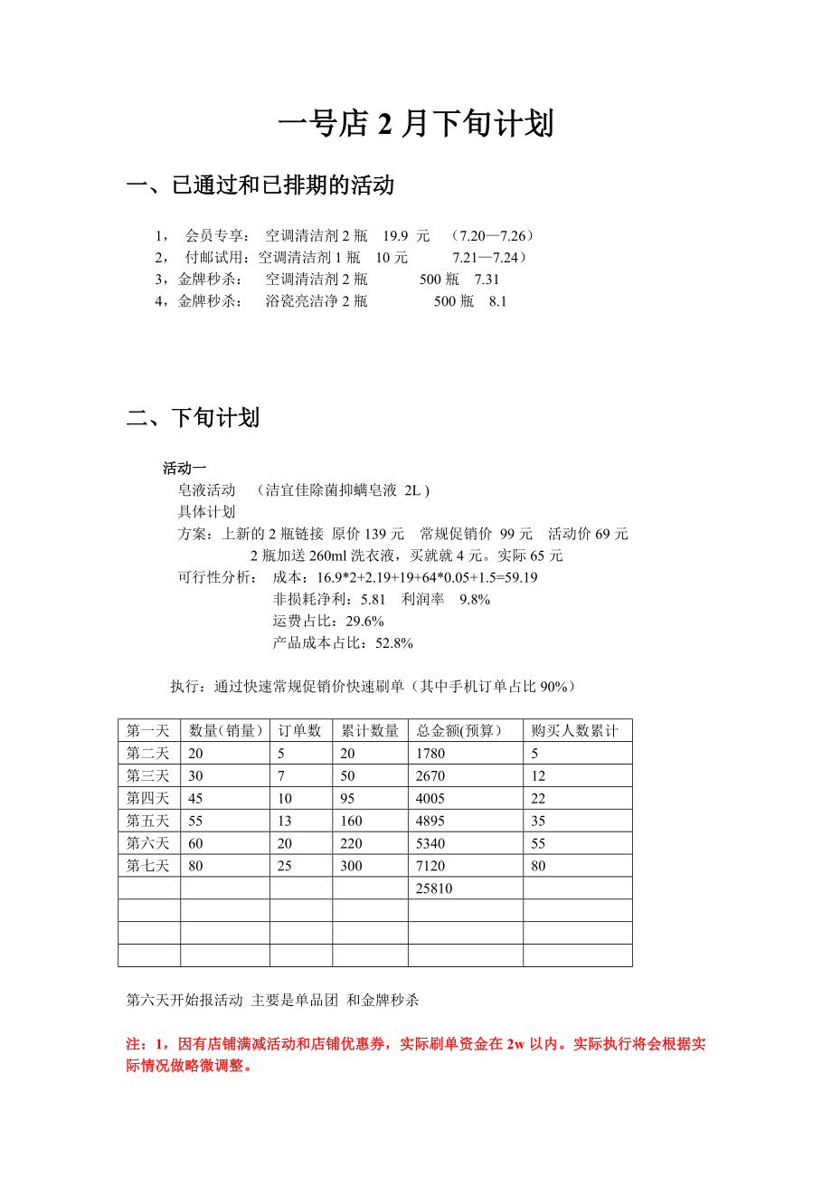 电商实操运营经验培训计划 一号店工作计划.doc_第1页