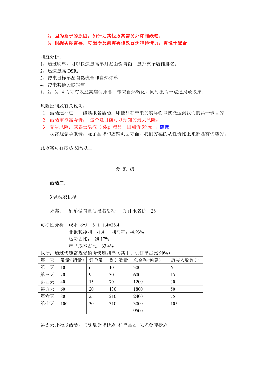 电商实操运营经验培训计划 一号店工作计划.doc_第2页