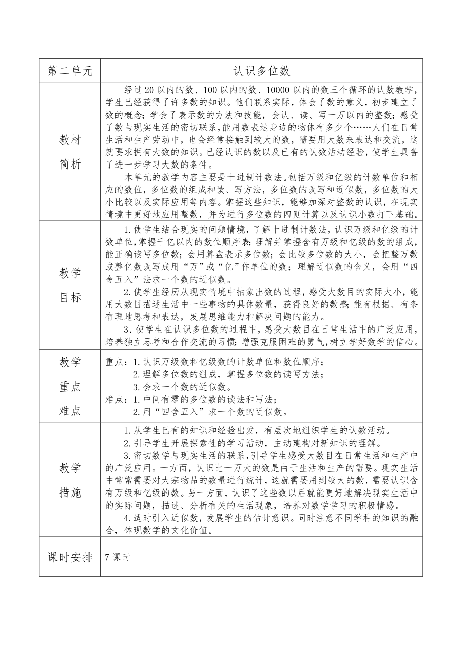 苏教版四下数学第二单元-教材分析公开课教案课件课时作业课时训练.doc_第1页