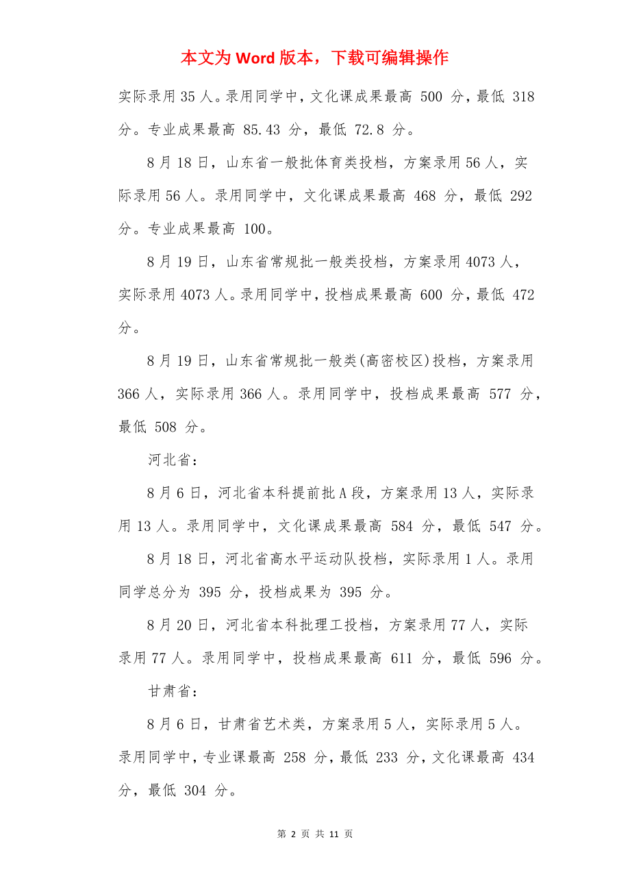 2022青岛科技大学录取分数_青岛科技大学各省录取分数线查询.docx_第2页