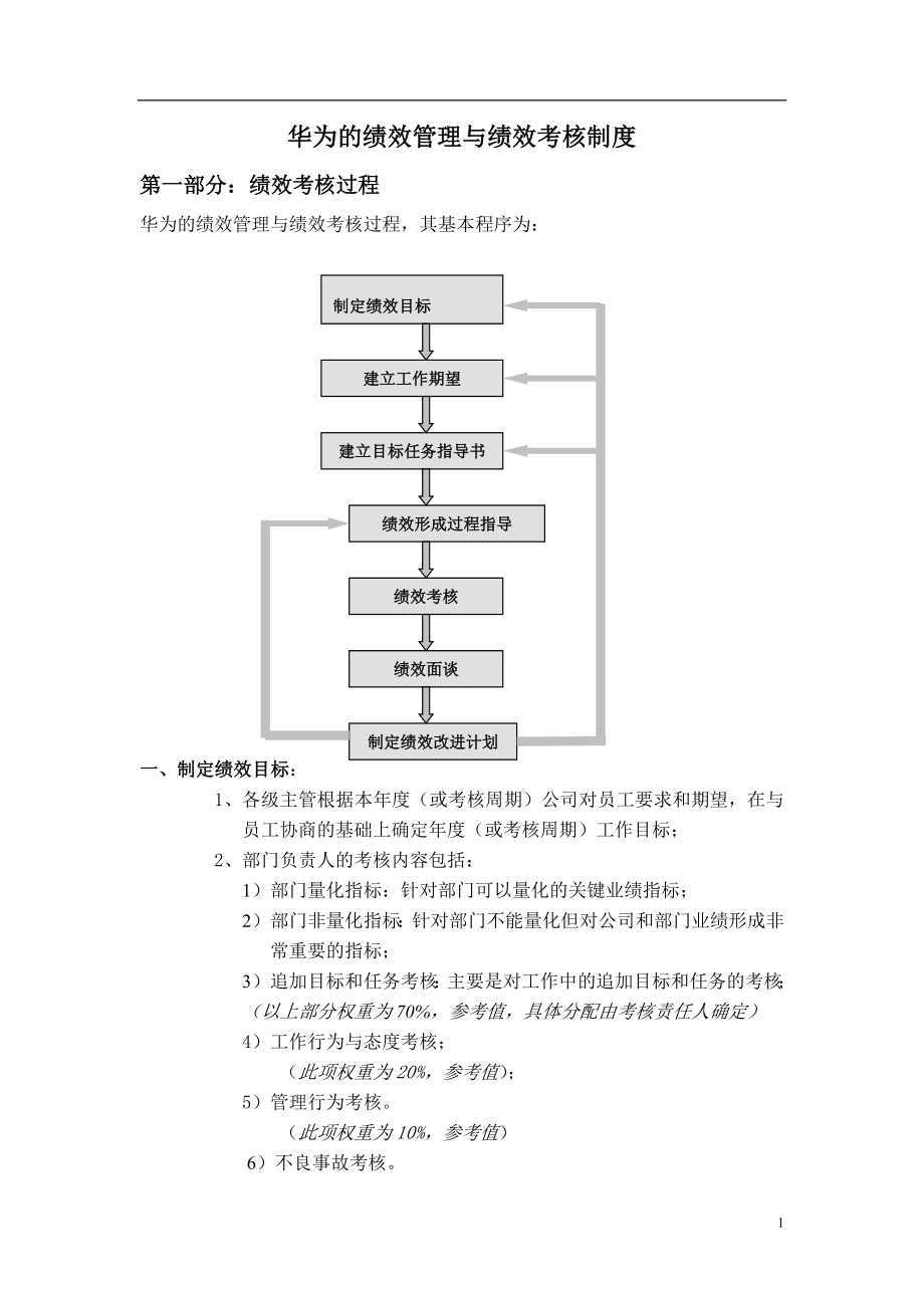 绩效考核方案流程及考评全解析 名企实践华为内部资料：绩效管理与绩效考核制度.doc_第1页