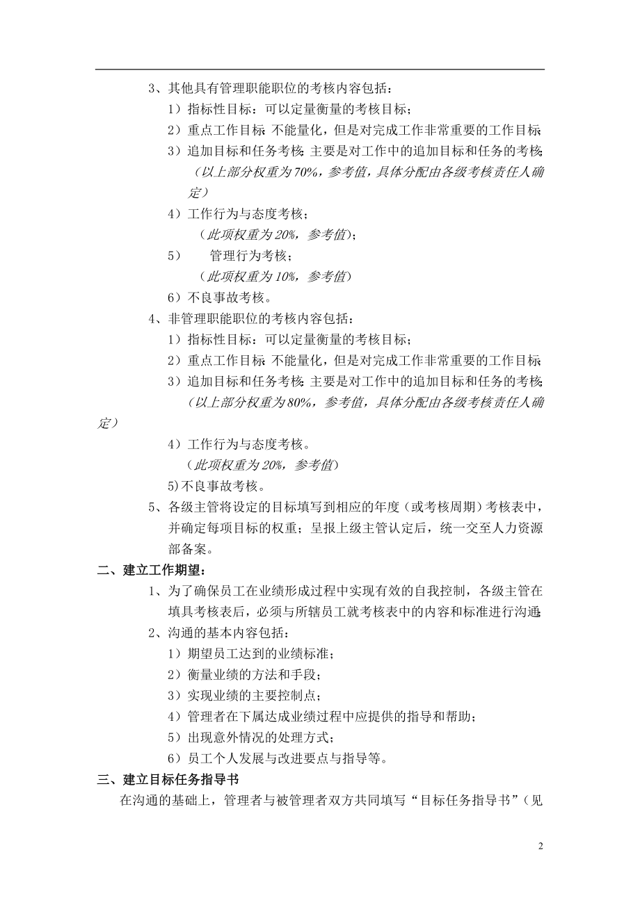 绩效考核方案流程及考评全解析 名企实践华为内部资料：绩效管理与绩效考核制度.doc_第2页