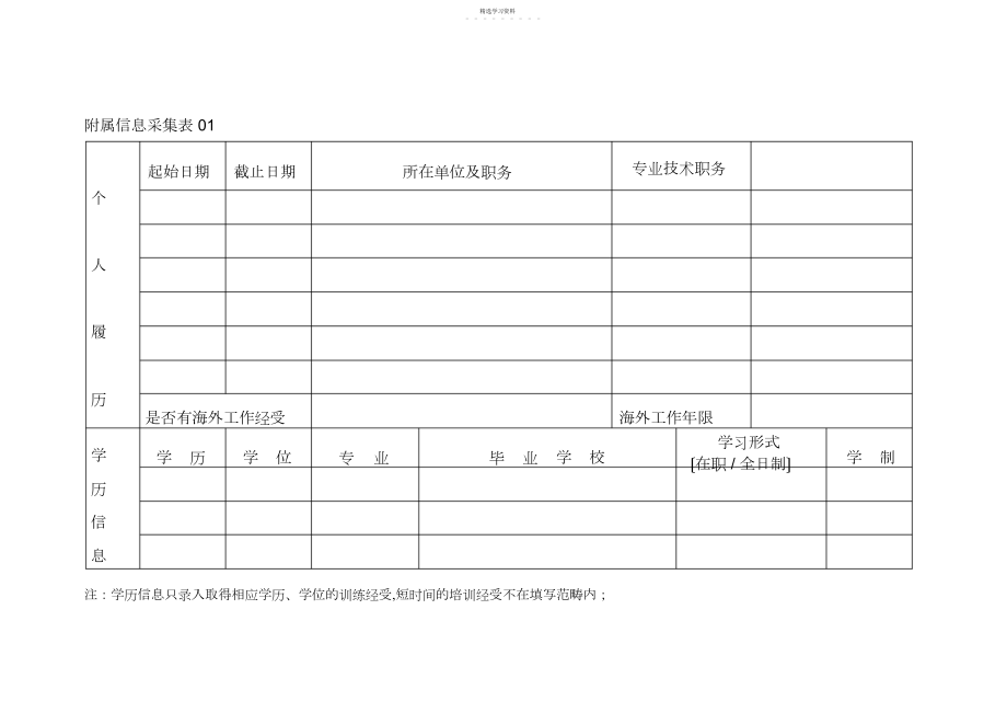 2022年高层次人才信息采集表-.docx_第2页