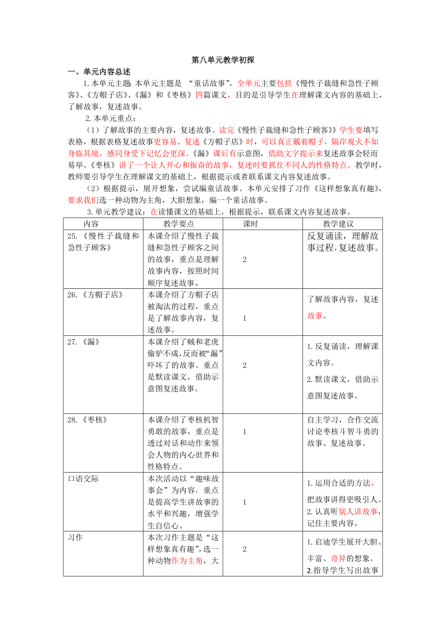 统编部编三下语文三下第八单元教学初探公开课教案教学设计课件公开课教案教学设计课件.docx_第1页