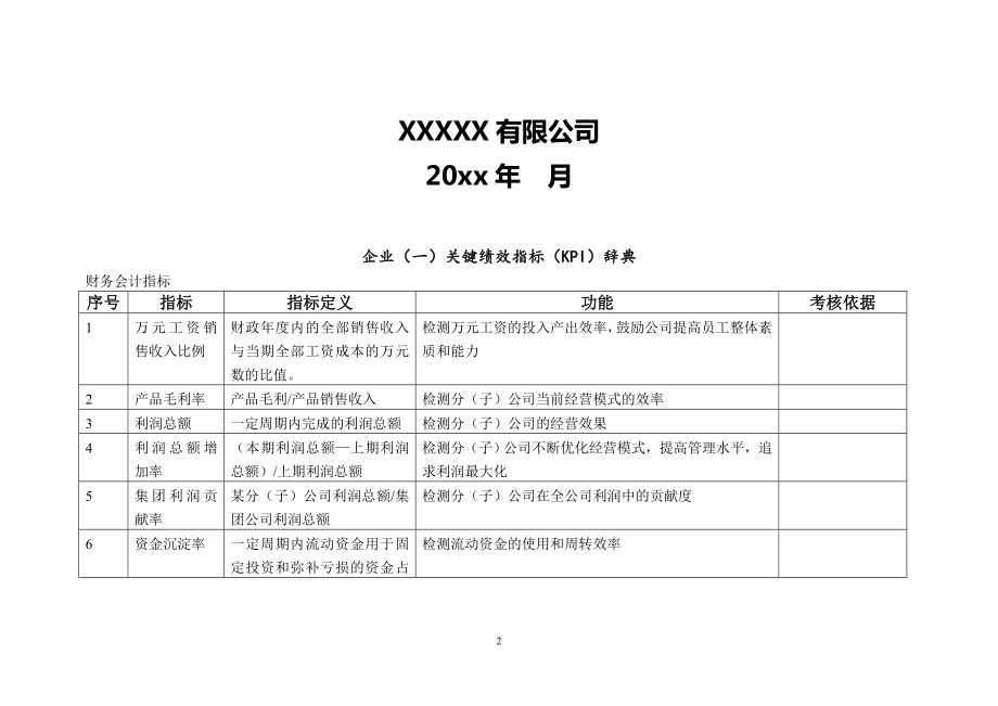 绩效考核方案流程及考评全解析绩效考评工具KPI绩效考核最全的KPI指标库（含表格）.doc_第2页