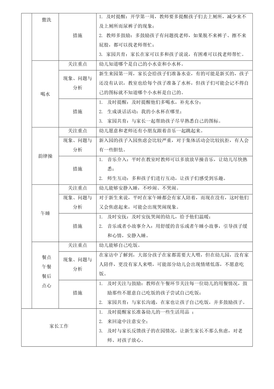 第一周周计划公开课.docx_第2页