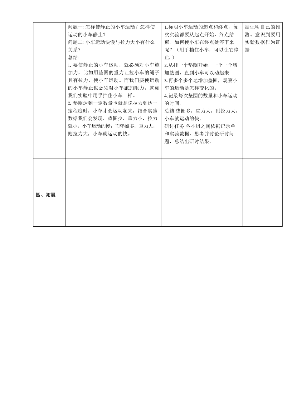 教科版四年级科学上册3.1《让小车运动起来》教案.docx_第2页