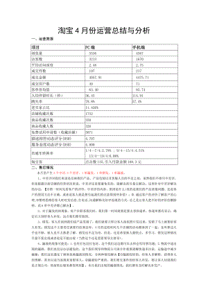 电商实操运营经验培训计划 淘宝月份运营总结与分析.doc