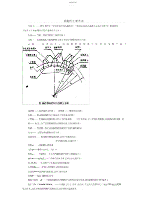 2022年齿轮的主要术语图解及英文翻译.docx