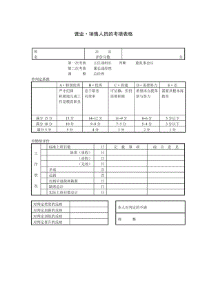 绩效考核方案流程及考评全解析 绩效考核制度表单表格销售人员考绩表（一）.doc