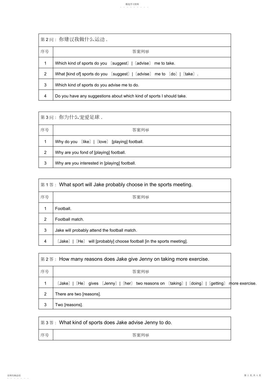 2022年广东省高考英语听说模拟考试试题2.docx_第2页