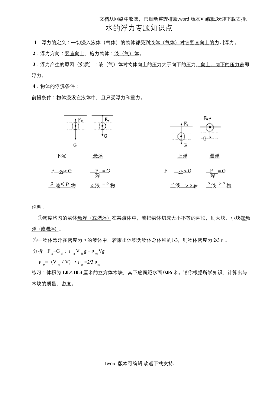 浙教版八上科学第一章浮力专题复习与练习.docx_第1页