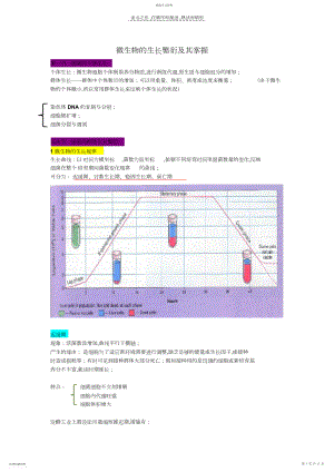 2022年微生物的生长知识点整理.docx