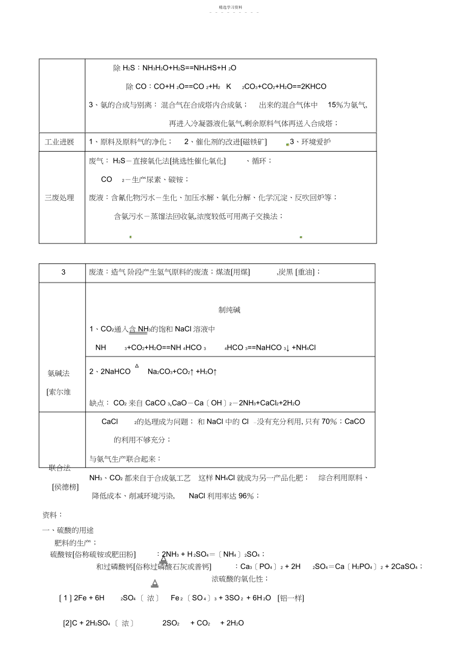 2022年高考化学-考前回归-知识点整理-第一单元-走进化学工业-新人教版选修.docx_第2页