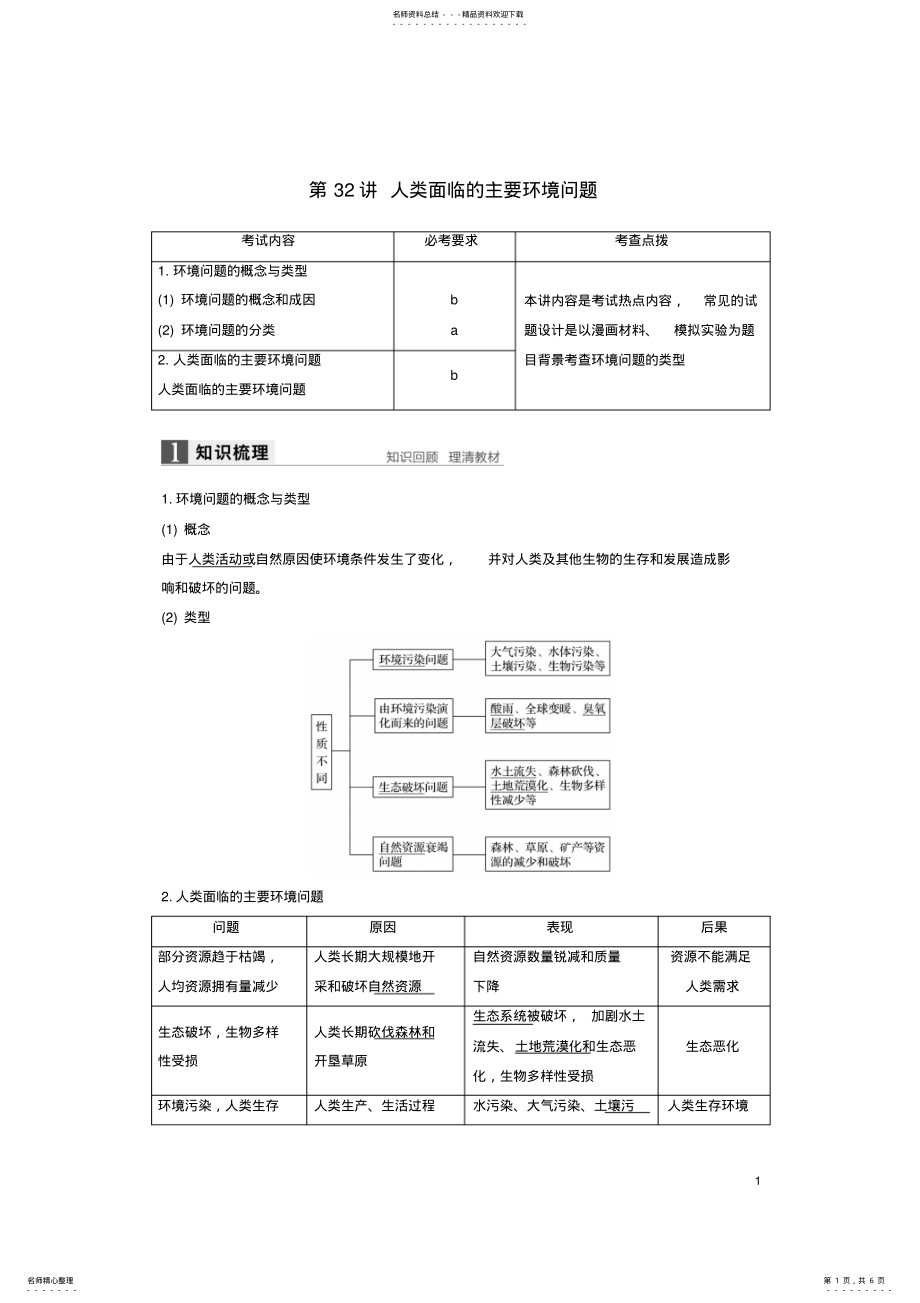 2022年高考地理总复习人类与地理环境的协调发展第讲人类面临的主要环境问题 .pdf_第1页