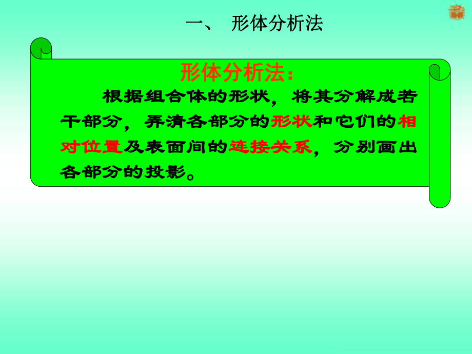 组合体的组合形式ppt课件.ppt_第2页