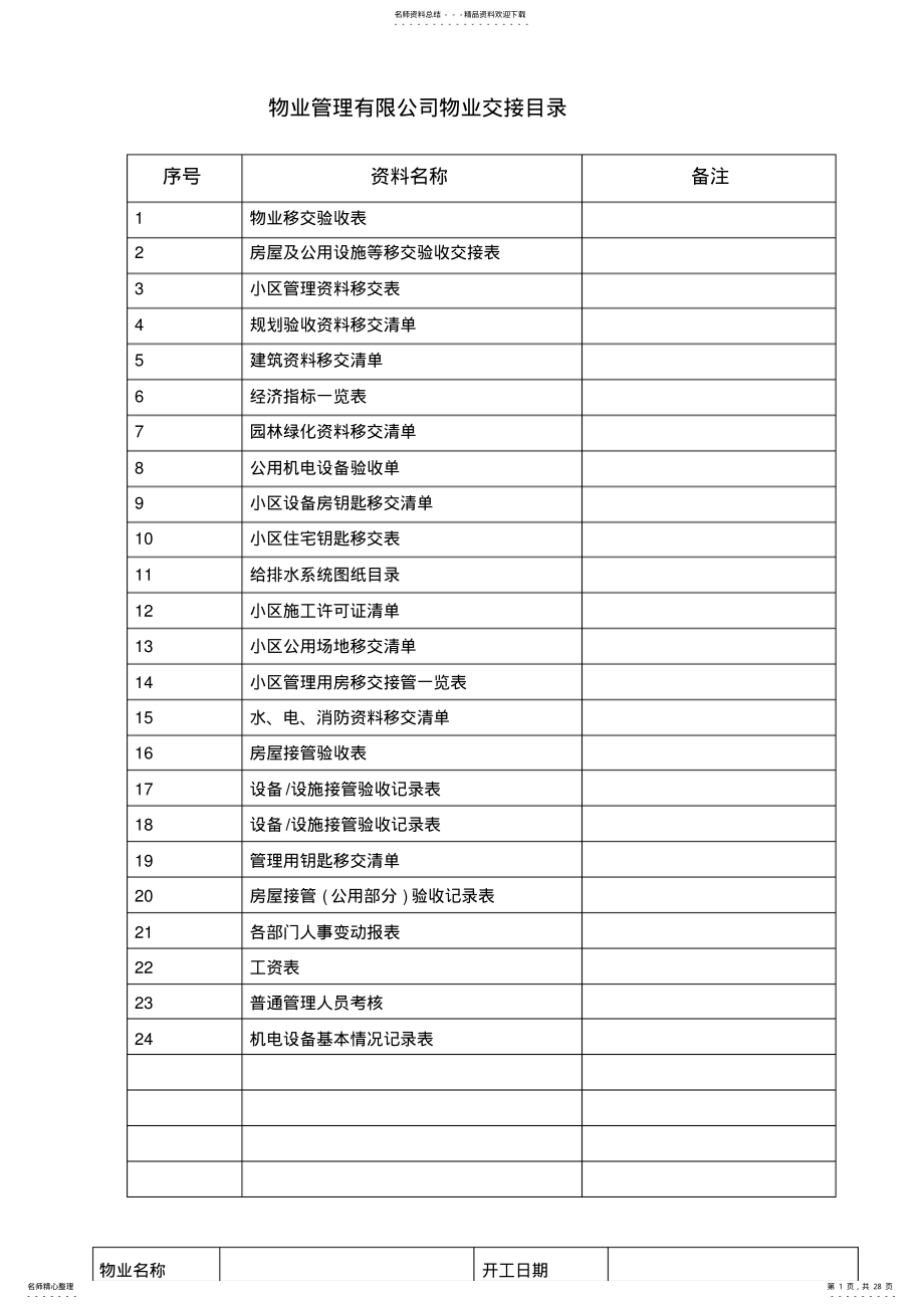 2022年张物业交接表格 .pdf_第1页