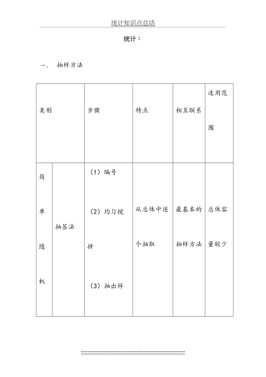 统计知识点总结.doc_第2页