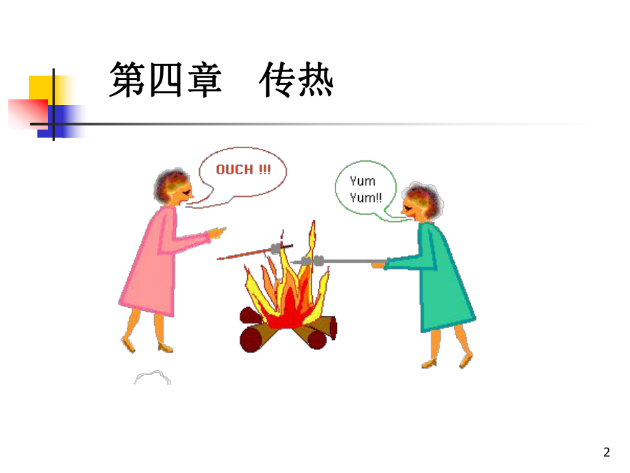 第五章传热ppt课件.ppt_第2页