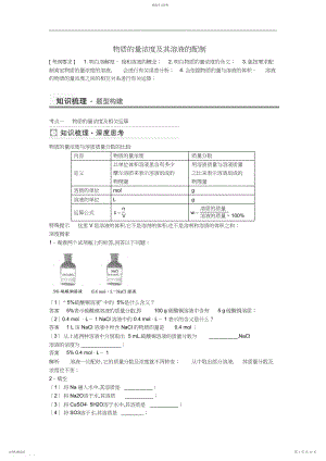 2022年高考化学物质的量浓度及其溶液的配制考点全归纳.docx