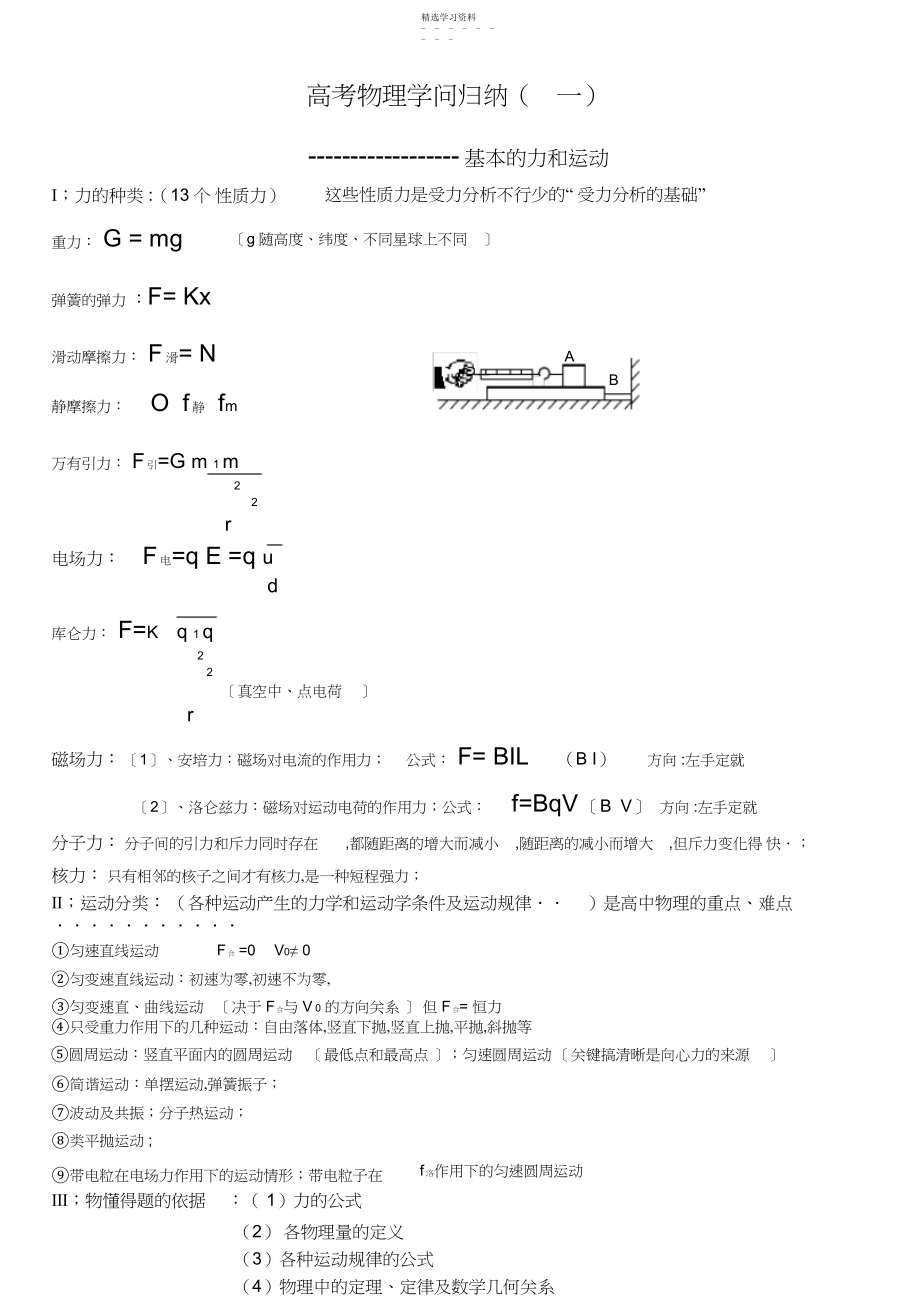 2022年高考物理知识归纳最新.docx_第1页