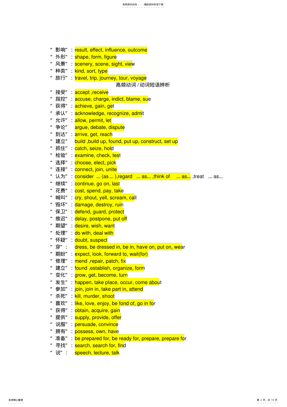 2022年高考词汇归纳总结 .pdf_第2页
