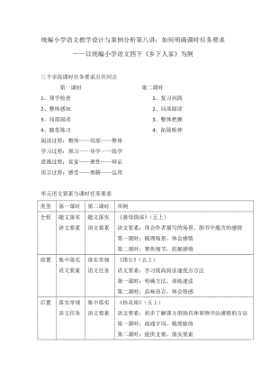 王崧舟如何明确课时任务要求-乡下人家-(2)感想心得体会思考.doc